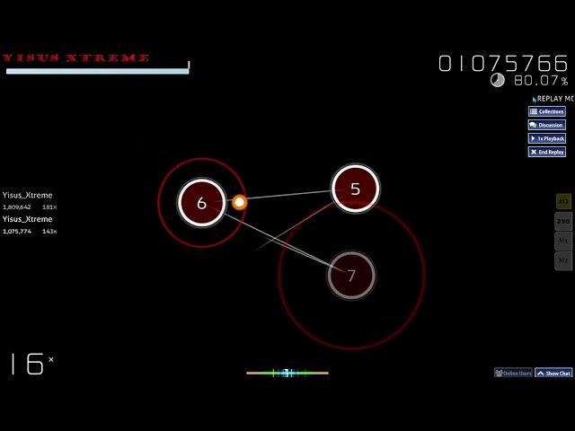 Boney. M - Rasputin (Funk Overload) osu!