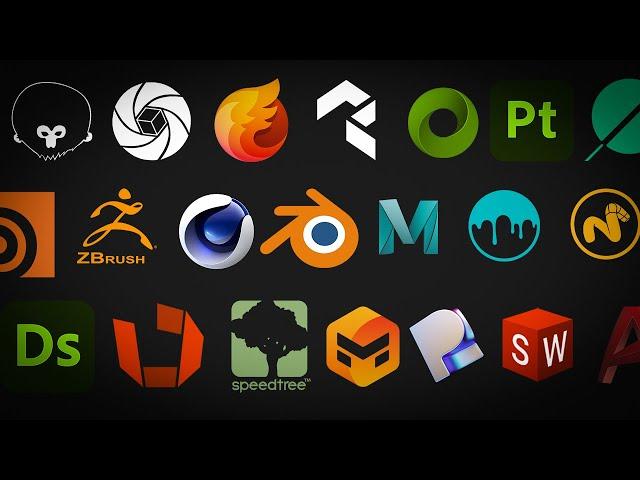 All The 3D Software Packages Explained in 6 Minutes