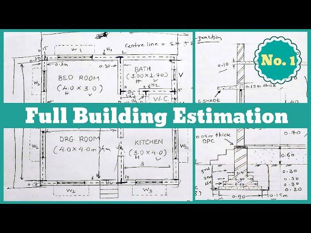 Estimation || Building Estimation and Costing || Estimation and Costing || cost estimation 2024