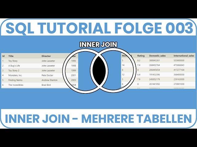 SQL: Inner Join - Mehrere Tabellen miteinander verknüpfen! - SQL Tutorial Deutsch 003