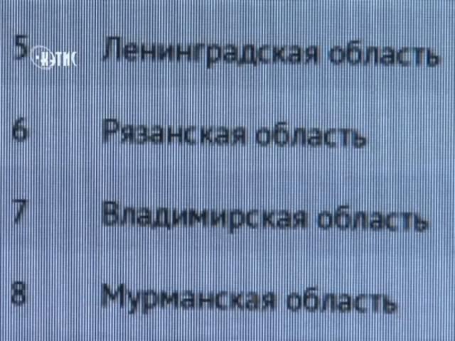 33 регион занял седьмое место по доле расходов на коммуналку в семейном бюджете