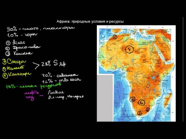 523  Африка природные условия и ресурсы