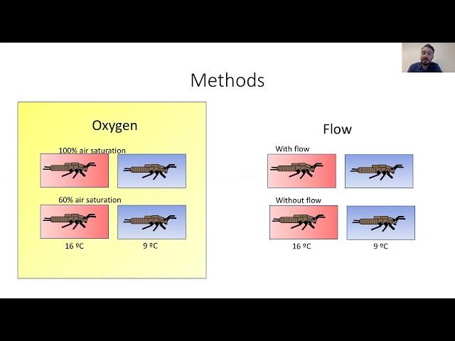 Society for Freshwater Science 2021 virtual conference presentation