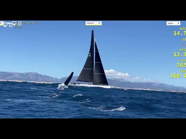 Galateia crew hoist a1,000 sq metre gennaker in seven seconds at Palma Vela Regatta 2024