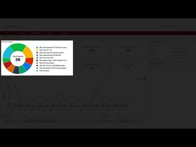 Demo Video: UI Overview