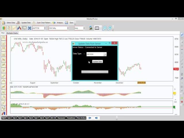 How to Update EOD and Real Time Data in Market Pulse