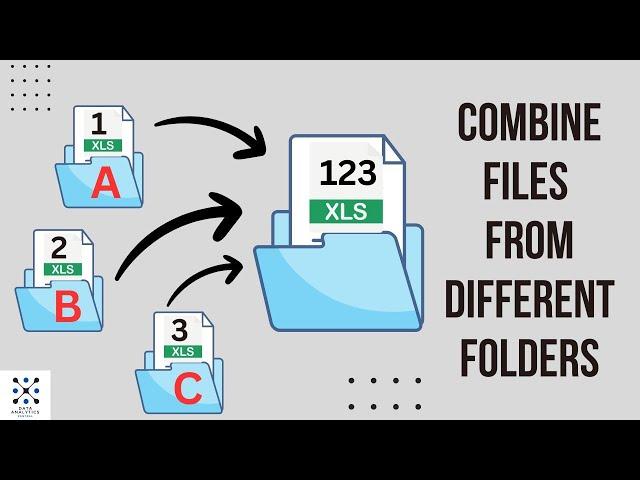 Advanced Power Query - Append Files from Different Folders #powerquery #append