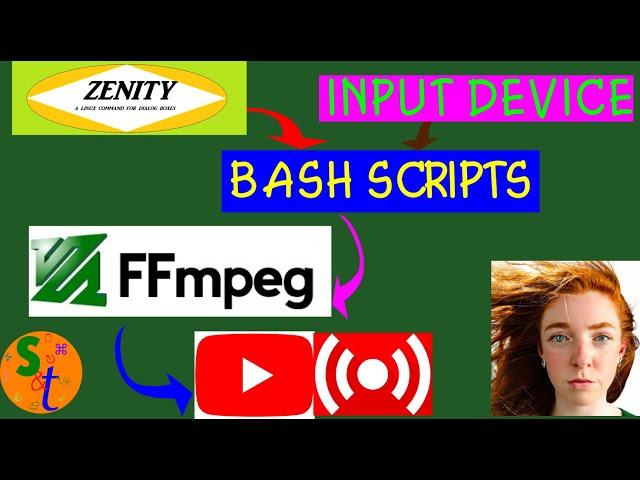 Using FFMPEG to Live Stream : Adding a GUI with Zenity: Part 6