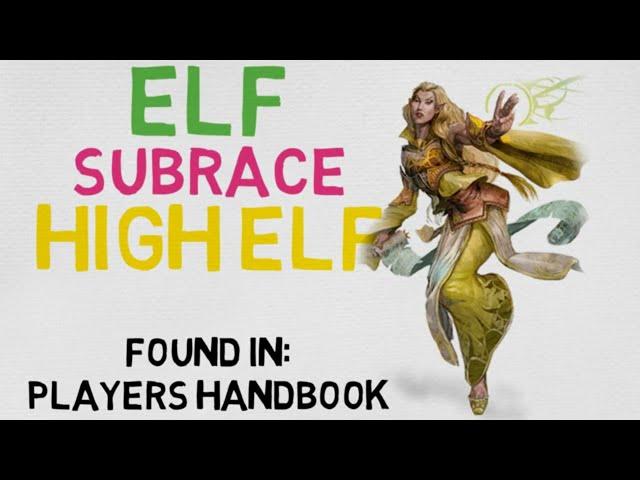 Race #3.6: Elf --- High Elf (DnD 5E)