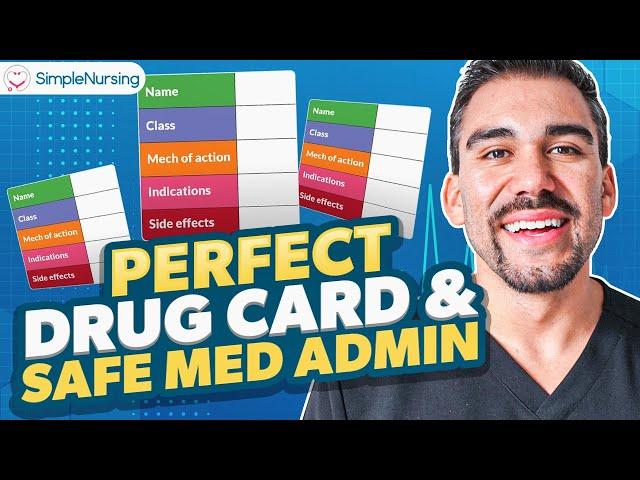 Medication Administration | Name, Class, Mech of Action, Indications, Side Effects