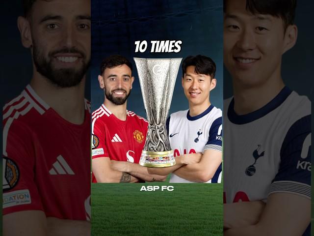 I simulated the Europa League FINAL 10 times on FC 25!