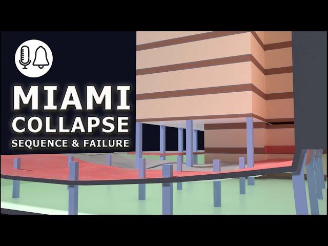 MIAMI CONDO COLLAPSE | fast react video - failure visualization pt1