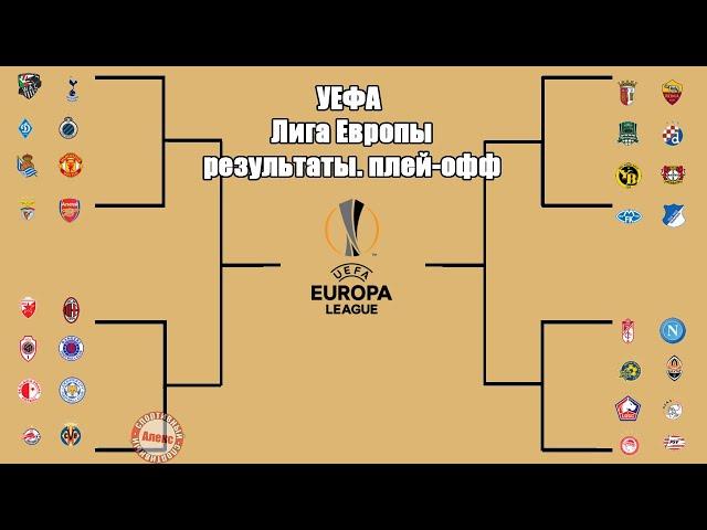 Лига Европы: Результаты 1/16. Расписание.