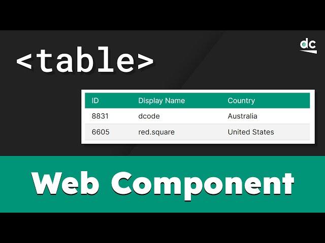 How to Create a Styled Table with Web Components — JavaScript Tutorial