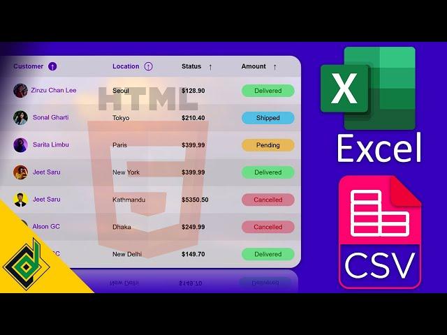 HTML to Excel & CSV - Convert & Export HTML Table to Excel & CSV File Using JavaScript