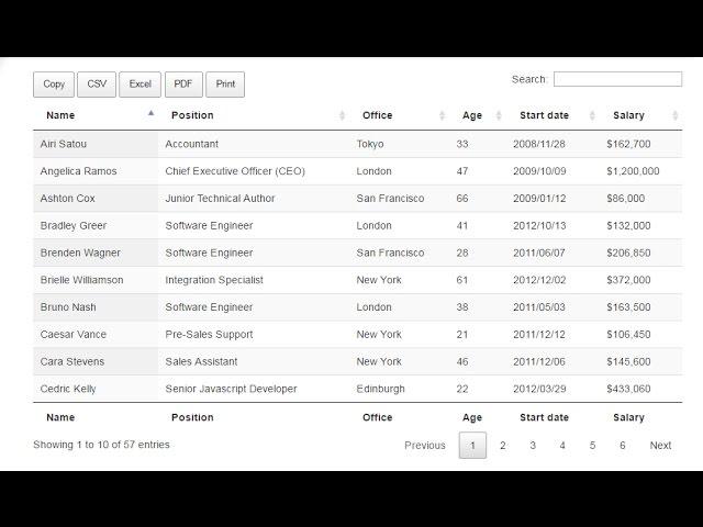 Jquery Datatable Tutorial | How to add Copy | Excel | PDF Button