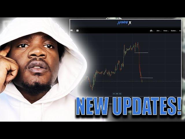 HANKO X NEW UPDATES | BEST FOREX BROKER IN 2024 | Chart Trading & Copy Trading