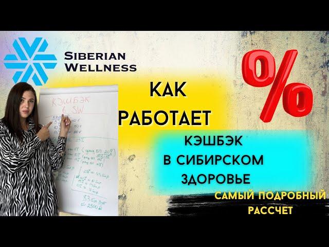 Как начисляется Кэшбэк в Сибирском здоровье. Самый подробный разбор. Доход новичка в сетевом.