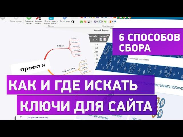 Как и где найти ключевые слова для сайта. Мои способы подбора ключей.