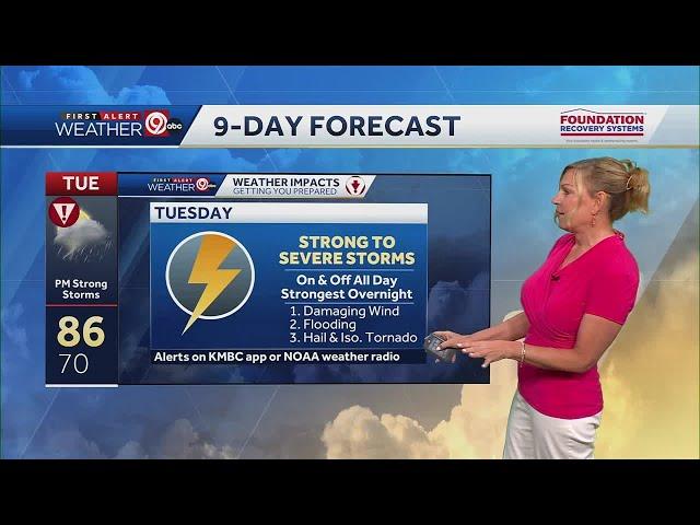 Thunderstorms, severe weather possible Tuesday in Kansas City