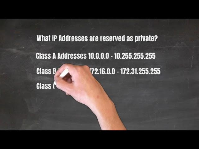 Networking - What IP Address Ranges are Reserved as Private IP Addresses?