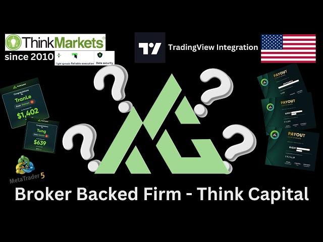 Think Capital Review | NEW Broker Backed Prop Firm | Accepting US Traders w/ TradingView Integration