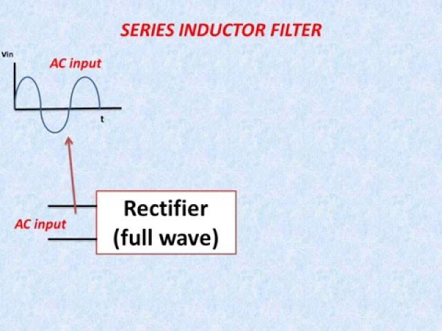 Series Inductor Filter