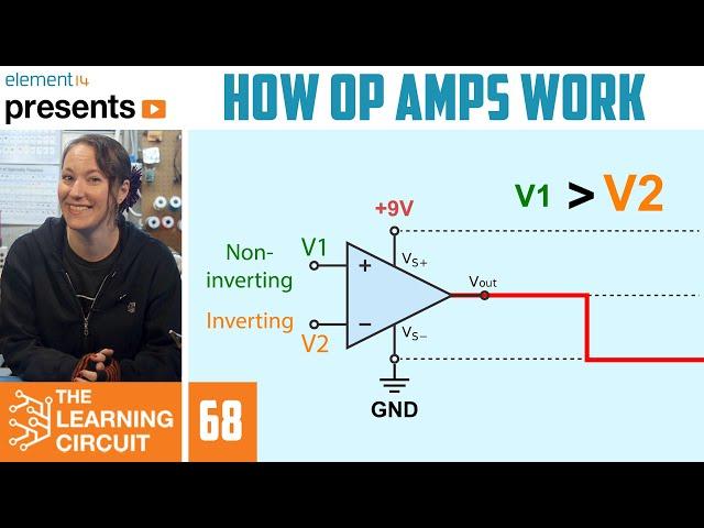 How Op Amps Work - The Learning Circuit