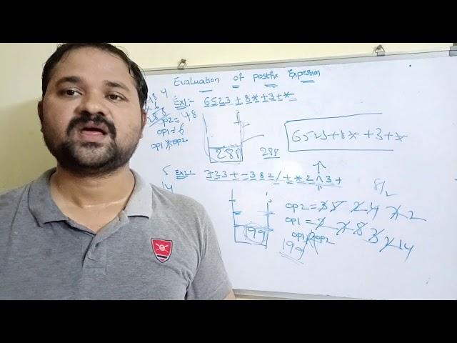 postfix expression evaluation algorithm|example|program