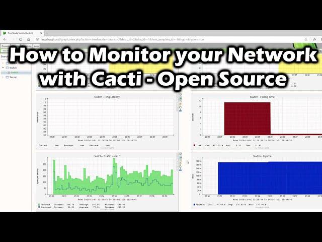 How to Monitor your Network Switches and Servers for FREE