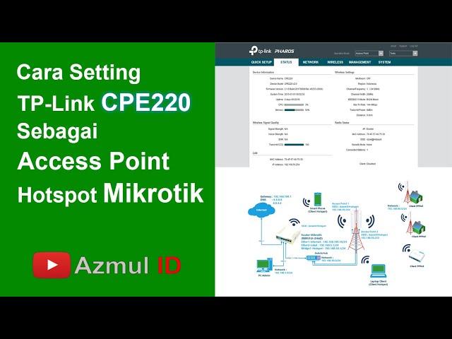 Cara Setting TP Link CPE220 Sebagai Access Point Hotspot Mikrotik