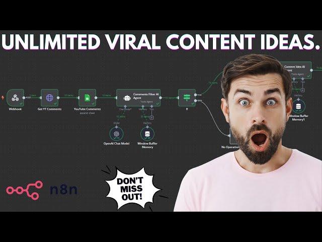 How to Turn YouTube Comments into VIRAL Content Ideas on N8N!