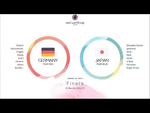 osu! World Cup 2018: Finals: Germany vs Japan