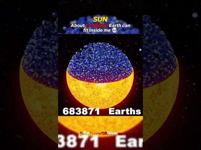 Earth vs Stephenson 2-18 vs Phoenix A*  size ️ #Space #Earth #Sun