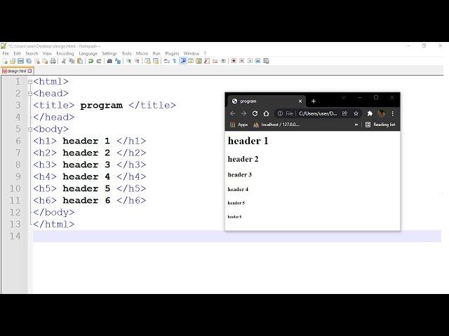 How to use HTML heading tags | How to use h1,h2,h3 types in HTML