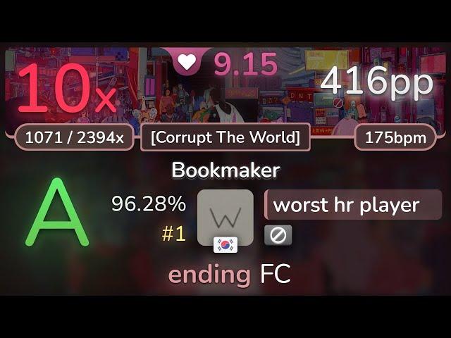 9.2⭐ worst hr player | Kobaryo - Bookmaker [Corrupt The World] 96.28% #1 | 416pp 10 - osu!