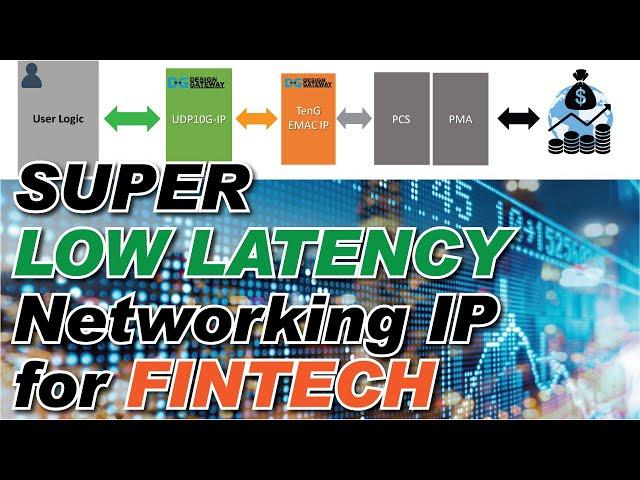 Design Gateway - Super Low Latency Networking IP cores for FinTech