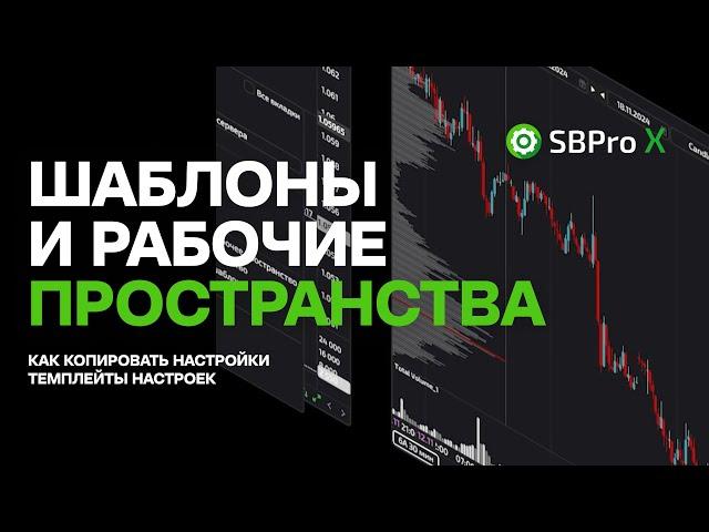 Шаблоны и Рабочие пространства в SBProX. Настройки графика.