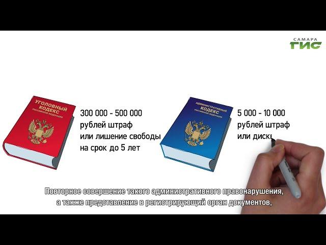 "Госрегистрация бизнеса" / "Город С" от 24.05.2021