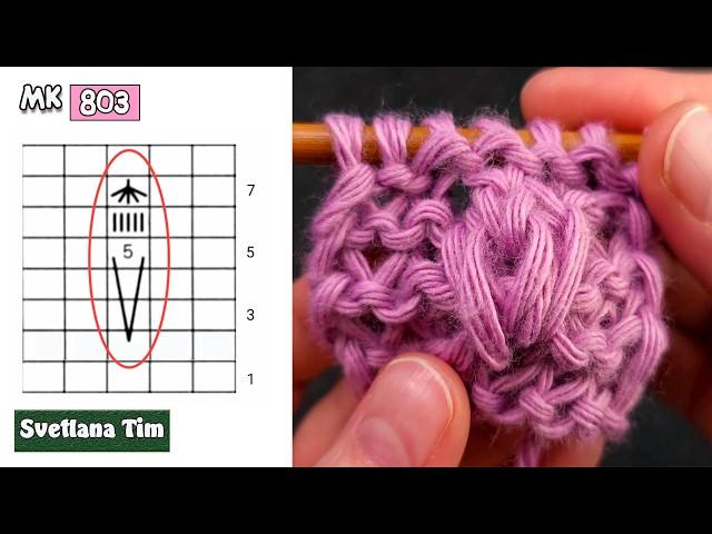 Conditional Symbols for Japanese Knitting Patterns