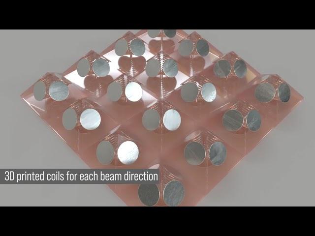 Sphere Phased Array Antenna Model Video