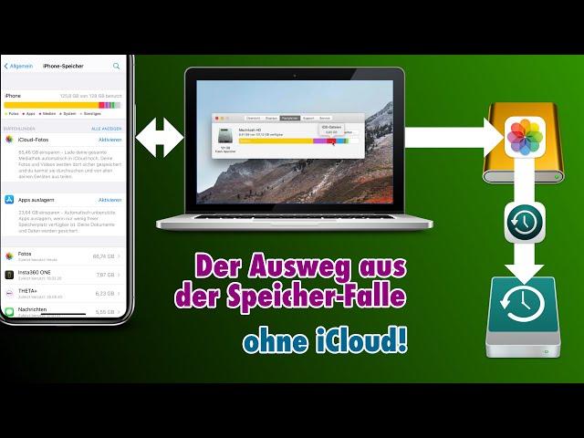 Fotos-Mediathek auslagern bei vollem Mac-Speicher (Tutorial)