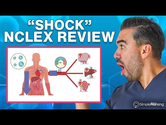 Shock NCLEX Questions: Key Points & Tips for Success