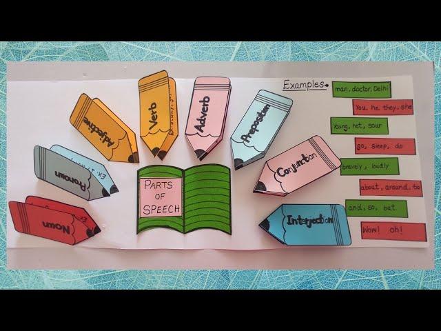 English TLM,Parts Of Speech Project | How To Make And Explain A Parts Of Speech Project