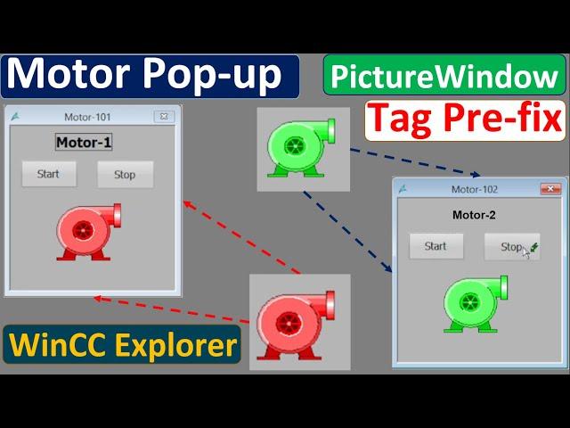 Motor Popup in WinCC Explorer 7.5  | Picture window configuration & Tag Prefix | Hindi