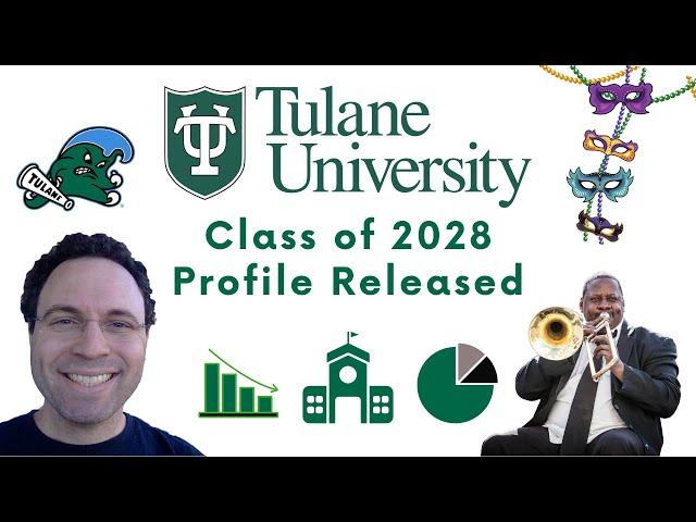 Tulane University Class of 2028 Profile