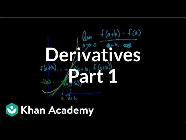 Calculus: Derivatives 1 | Taking derivatives | Differential Calculus | Khan Academy