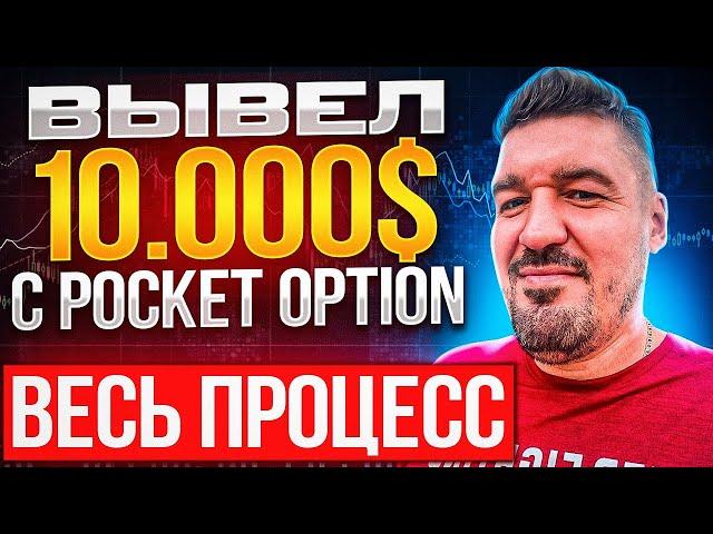 Вывод денег с покет опшен pocket option бинарные опционы