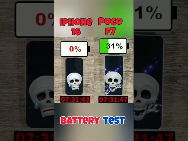 poco f7 vs iPhone 16 battery  test #shorts