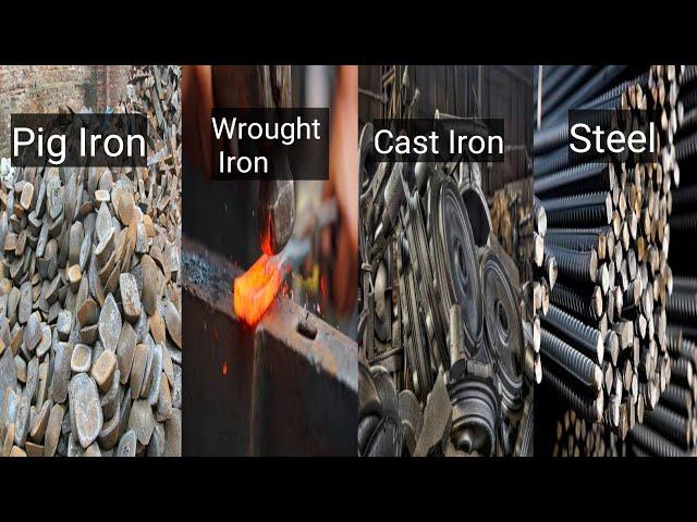 Difference Between Pig iron, Wrought iron, Cast Iron, And Steel - An Overview.